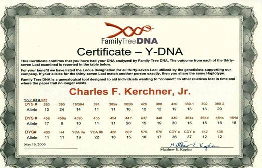 The Blundering DNA Genealogist: Basics: Generations Are Calculated